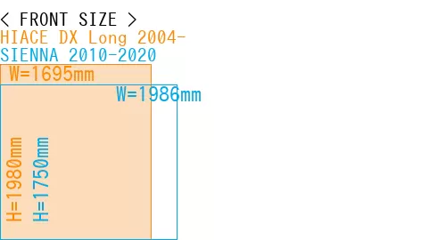 #HIACE DX Long 2004- + SIENNA 2010-2020